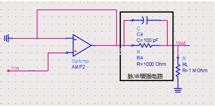 中国香港SGM8141/SGM8142纳安级低功耗运放运放/比较器库存