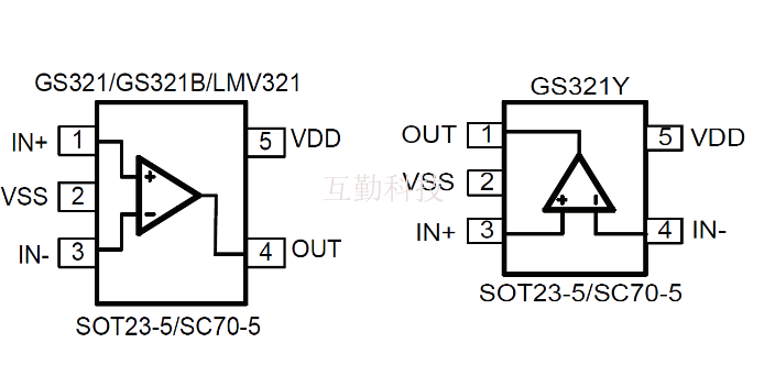 江西SGM8141/SGM8142纳安级低功耗运放运放/比较器加工