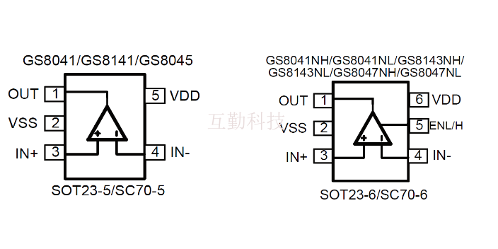 天津MCP6001/MCP6002/MCP6004运放/比较器型号