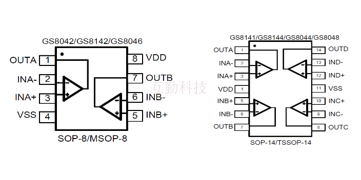 天津TSV911低噪聲運放/比較器定制