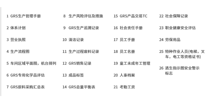 上海全球回收标准GRS认证网上价格 欢迎咨询 碳汇咨询供应;