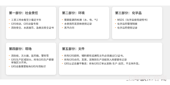 上海全球回收标准GRS认证网上价格 推荐咨询 碳汇咨询供应