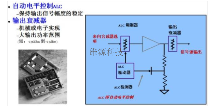 天津SMU200A信号發生器使用方法