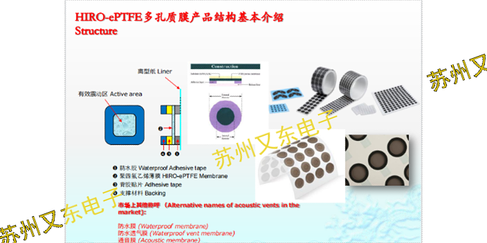 淮南防水器材透气膜销售电话