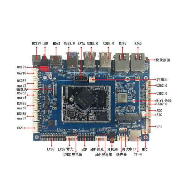 RK3568 四核A55<br>IDO-EVB3568-V1