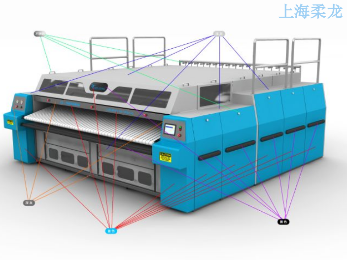 內(nèi)蒙古醫(yī)療洗滌工廠,洗滌