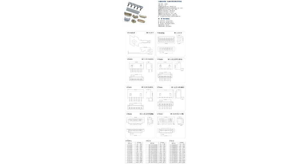 北京快速接插件批發(fā)廠家