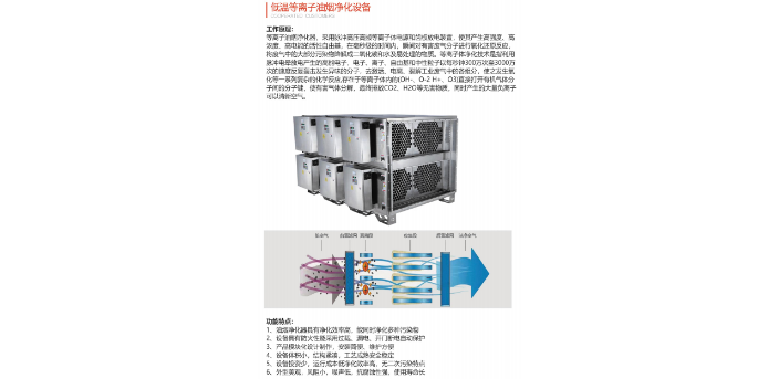 南通VOCs哪里有賣的 江蘇榮協(xié)自動化科技供應(yīng)