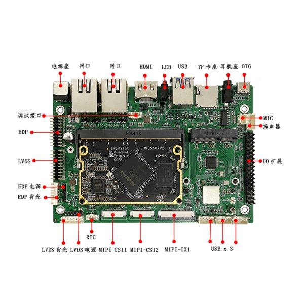 RK3568 四核A55<br>IDO-EVB3568-V2