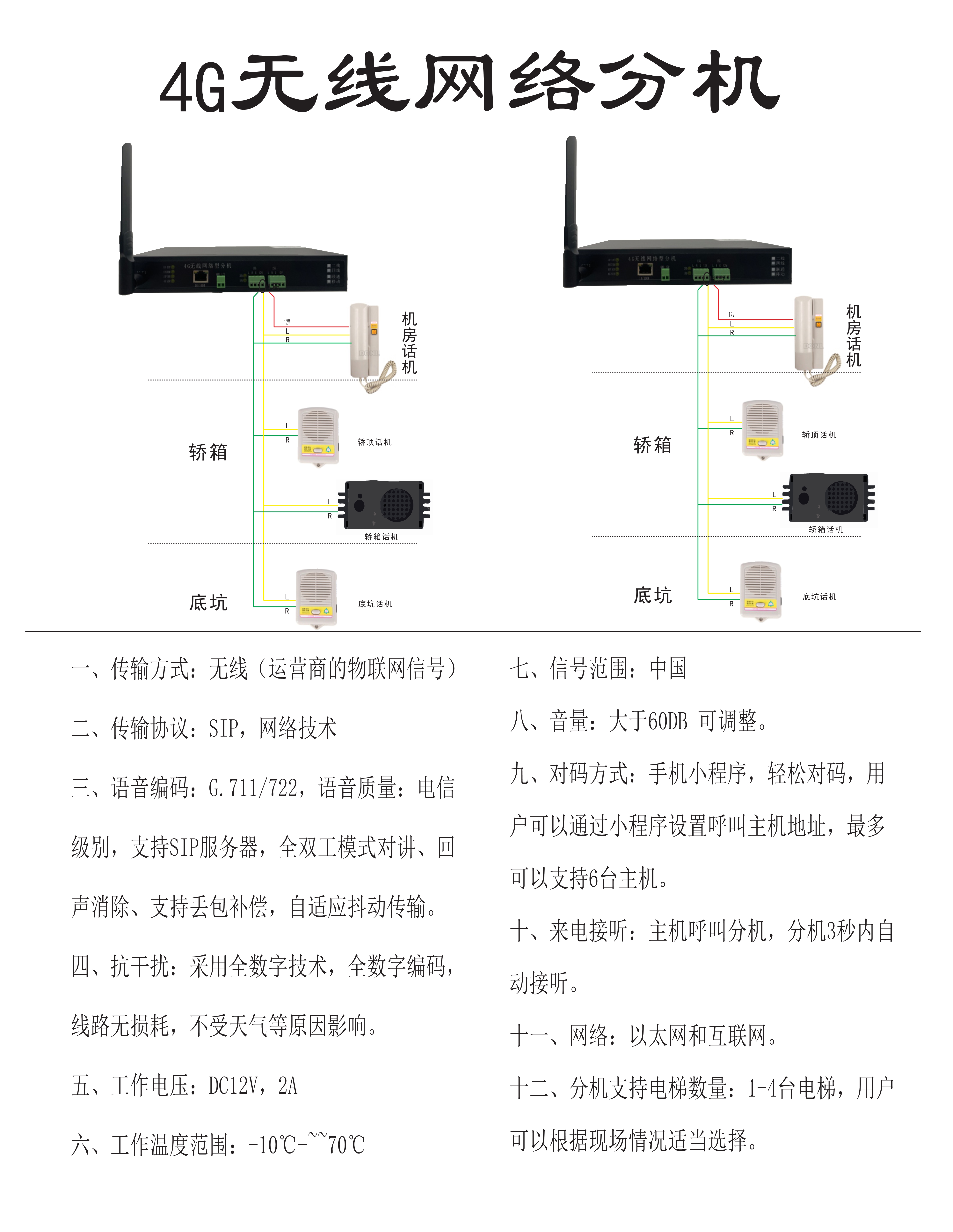 4G產(chǎn)品介紹（略圖）_5.jpg