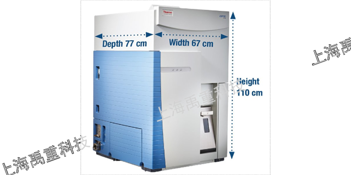 东阳iCap RQ质谱仪价格