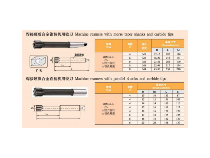 焊接刀片廠家直供,焊接刀具