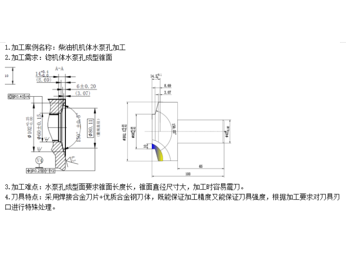 非標(biāo)車刀整包哪家專業(yè),刀具整包