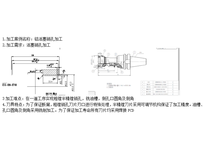 非標車刀整包哪家專業,刀具整包