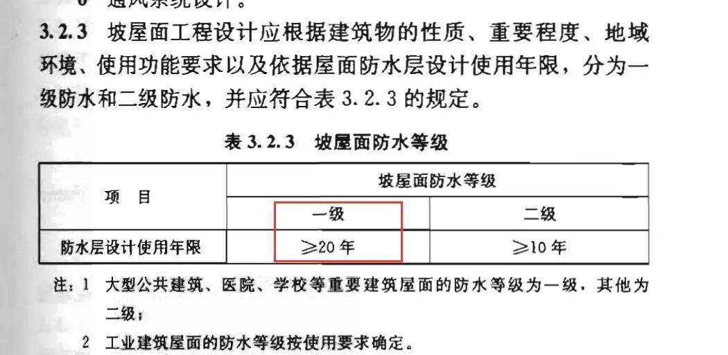 防水工程