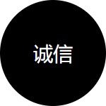 站在對方角度考慮問題，用溝通解決分歧。