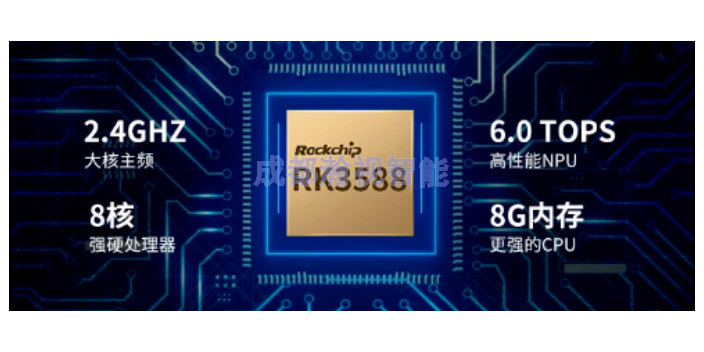 上海RK3588主板产品