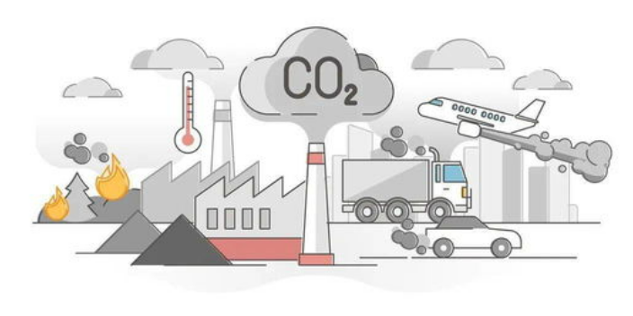 河北什么是碳核算执行标准 捷亦碳科技供应