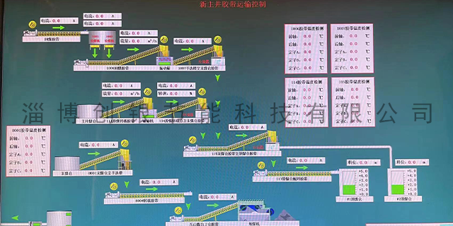 北京输送机自动控制系统多少钱