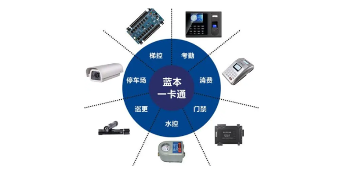 南京比较好的一卡通智能系统