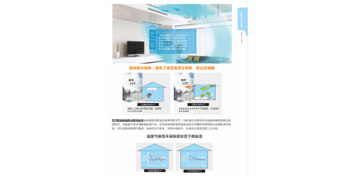 南京五恒系统卧室空调四室两厅多少钱