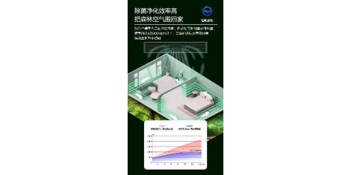 锦州中央空调卧室空调销售