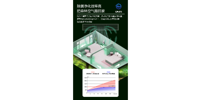 苏州全屋恒温恒湿系统卧室空调销售