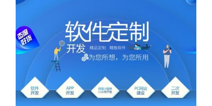 黑龙江推广技术开发信息中心