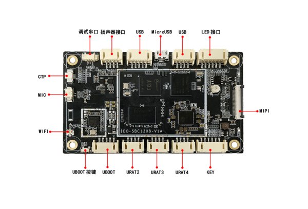 A133 四核A53<br>IDO-SBC1308