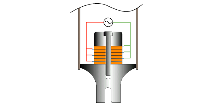 温州超声金属焊接换能器定制,换能器