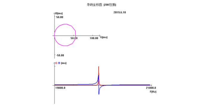 深圳进口超声波换能器计算,换能器