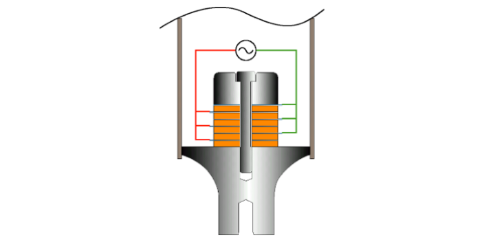 杭州超声金属焊接换能器使用方法,换能器