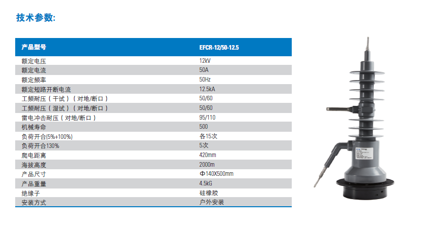 噴射式熔斷器-3.png