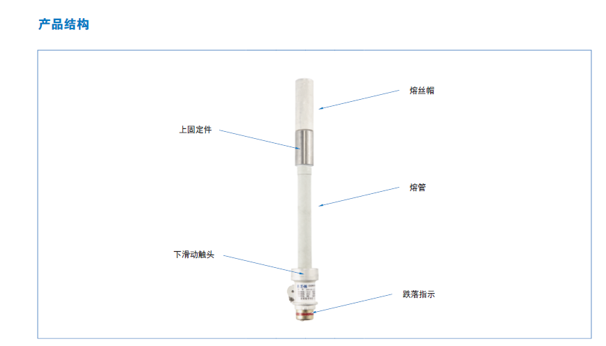 噴射式熔斷器-1.png