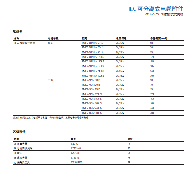 內(nèi)錐-3.png