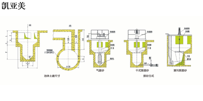 重慶沉淀池設(shè)備怎么樣,沉淀池設(shè)備