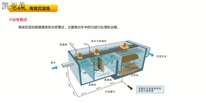 西部沉淀池設(shè)備生產(chǎn)廠家,沉淀池設(shè)備