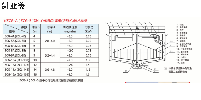 西南能耗低的污泥干化設備怎么樣,污泥干化設備