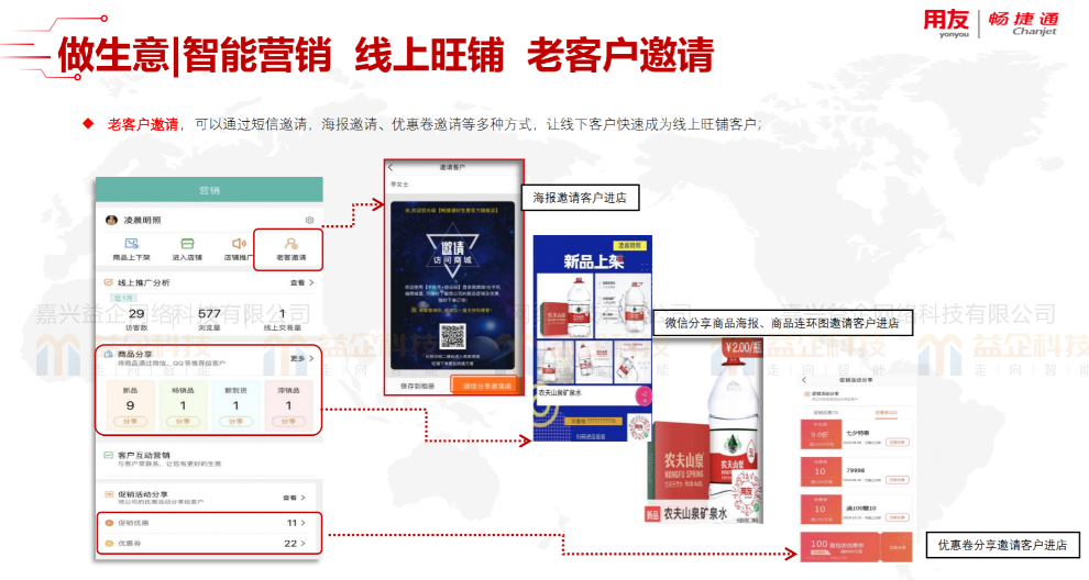 水果进销存软件销售电话 欢迎来电 嘉兴益企网络科技供应;