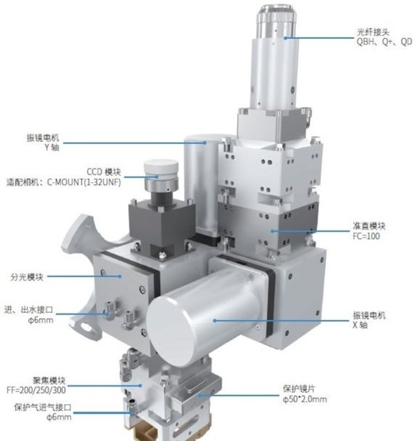 機(jī)械業(yè)無人操控 協(xié)作智能激光焊接機(jī)器人工作站