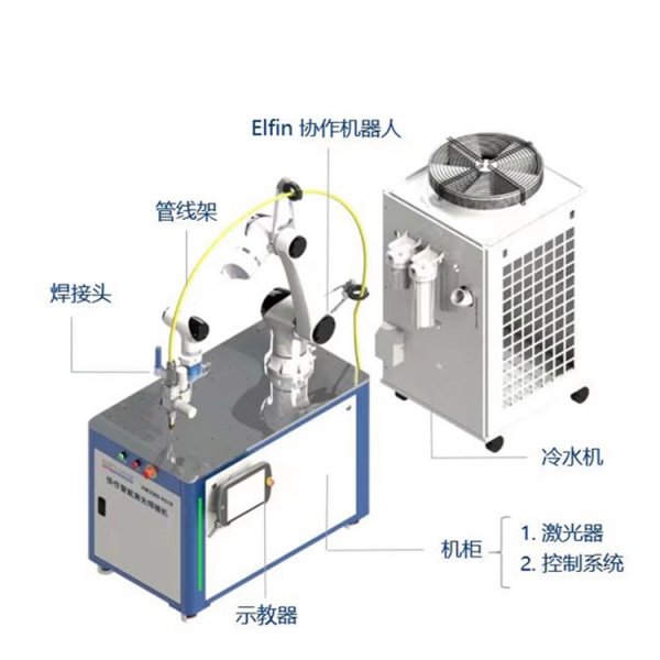 機(jī)械業(yè)無(wú)人操控 協(xié)作智能激光焊接機(jī)器人工作站