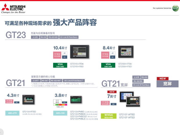 上海GT23人机界面哪家好 上海菱爵自动化设备供应;