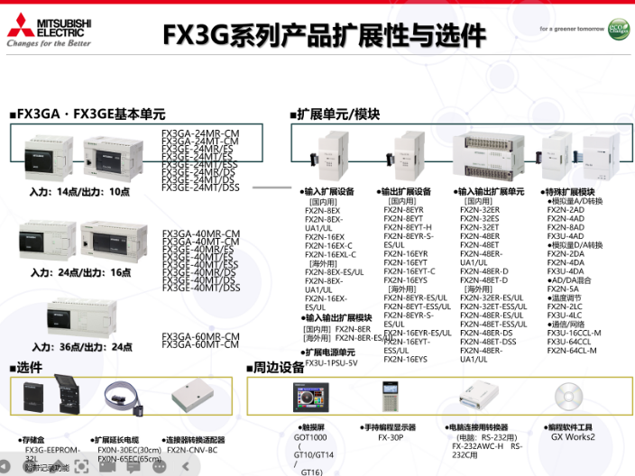 南京整體式PLC費(fèi)用 上海菱爵自動化設(shè)備供應(yīng);