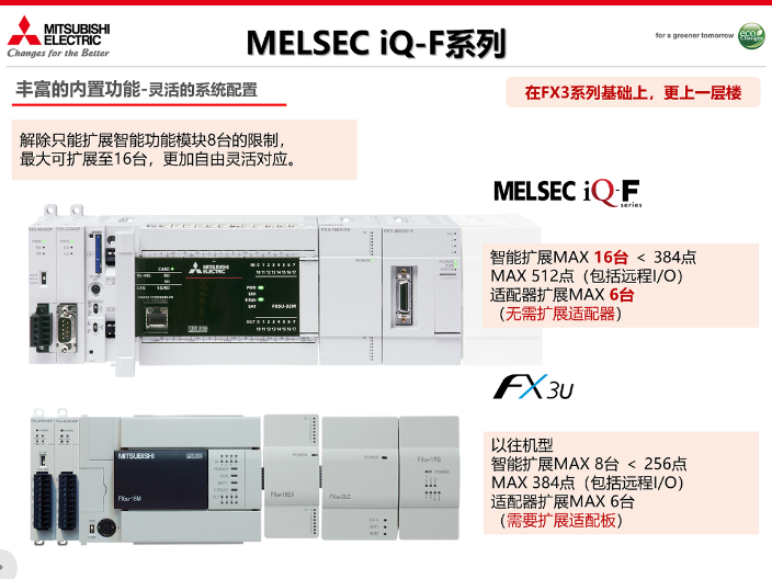 浙江三菱PLC模块 上海菱爵自动化设备供应