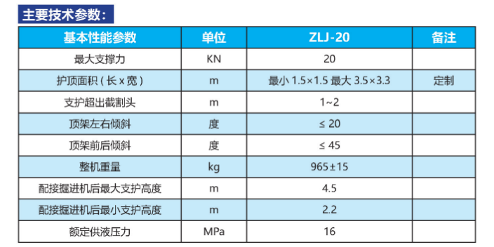 湖南机载轻型临时支护装置