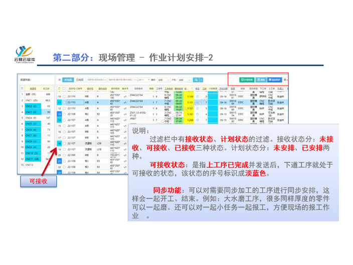 东莞市模具行业erp系统软件,erp