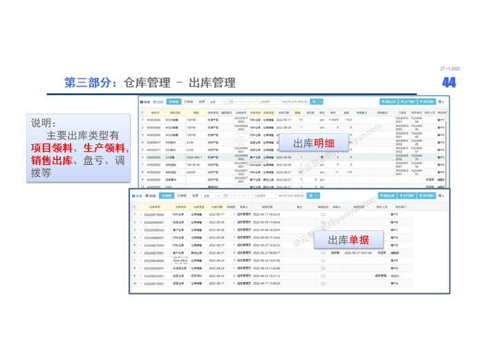 中山市五金模具行业erp多少钱 欢迎咨询 中山云易云软件供应