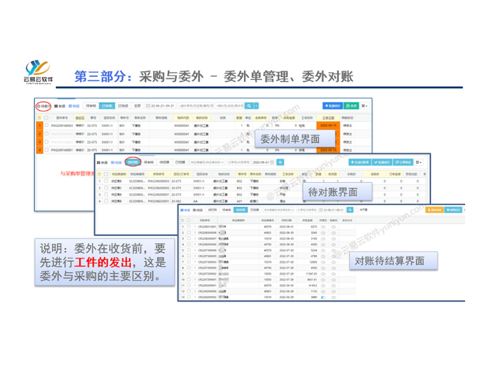 中山五金模具erp系统