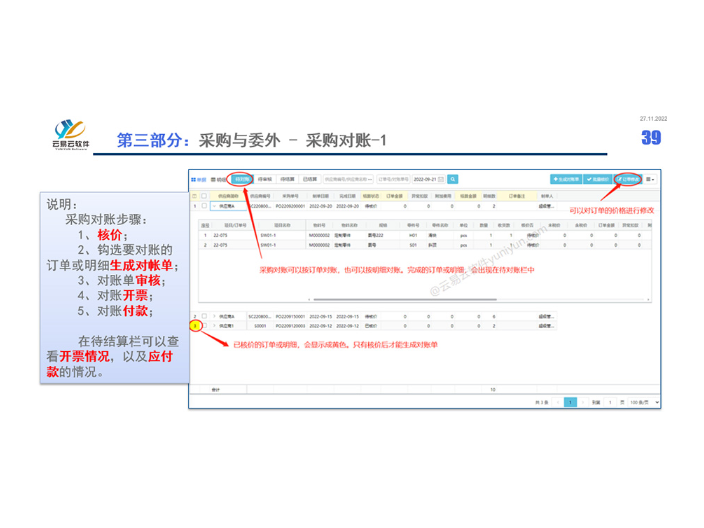 中山erp系统 欢迎咨询 中山云易云软件供应