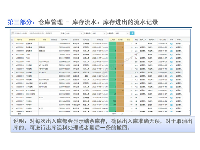 珠海企业erp软件